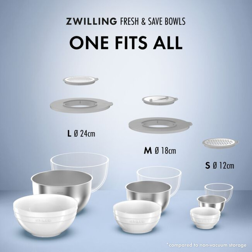 Set tasash, diametër 12 cm, 4 copë, ngjyrë e kuqe qershie, prej qeramike - Zwilling
