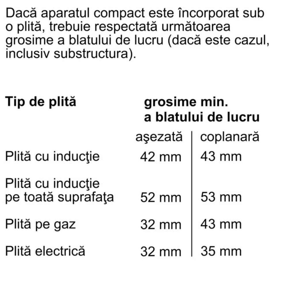 Furrë kompakte e integruar Neff C15DR00N0, me 100% avull,  inox, 38 l