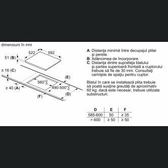 Pllakë me induksion Bosch PUE611FB1E, 60 cm E zezë