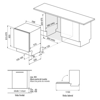 Enëlarëse plotësisht e integruar Pando, PLB-7160,E
